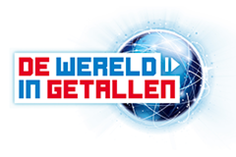 WIG5 Antwoordenboek gr 8 FS blok 1